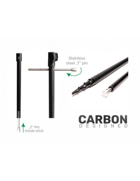 BANCO DE PERFORACIÓN DE CARBONO ZFISH